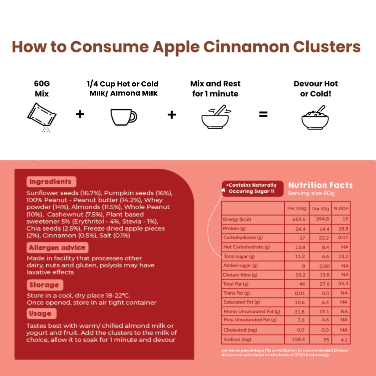 Breakfast Clusters | Apple Cinnamon