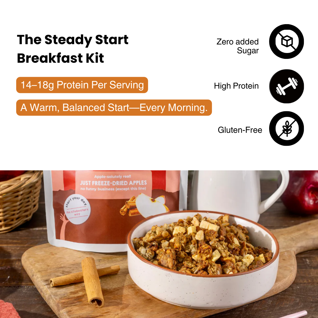 Steady Start Breakfast Kit