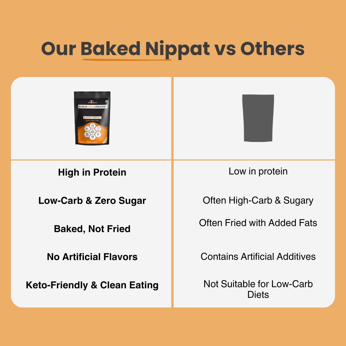 Baked Nippat