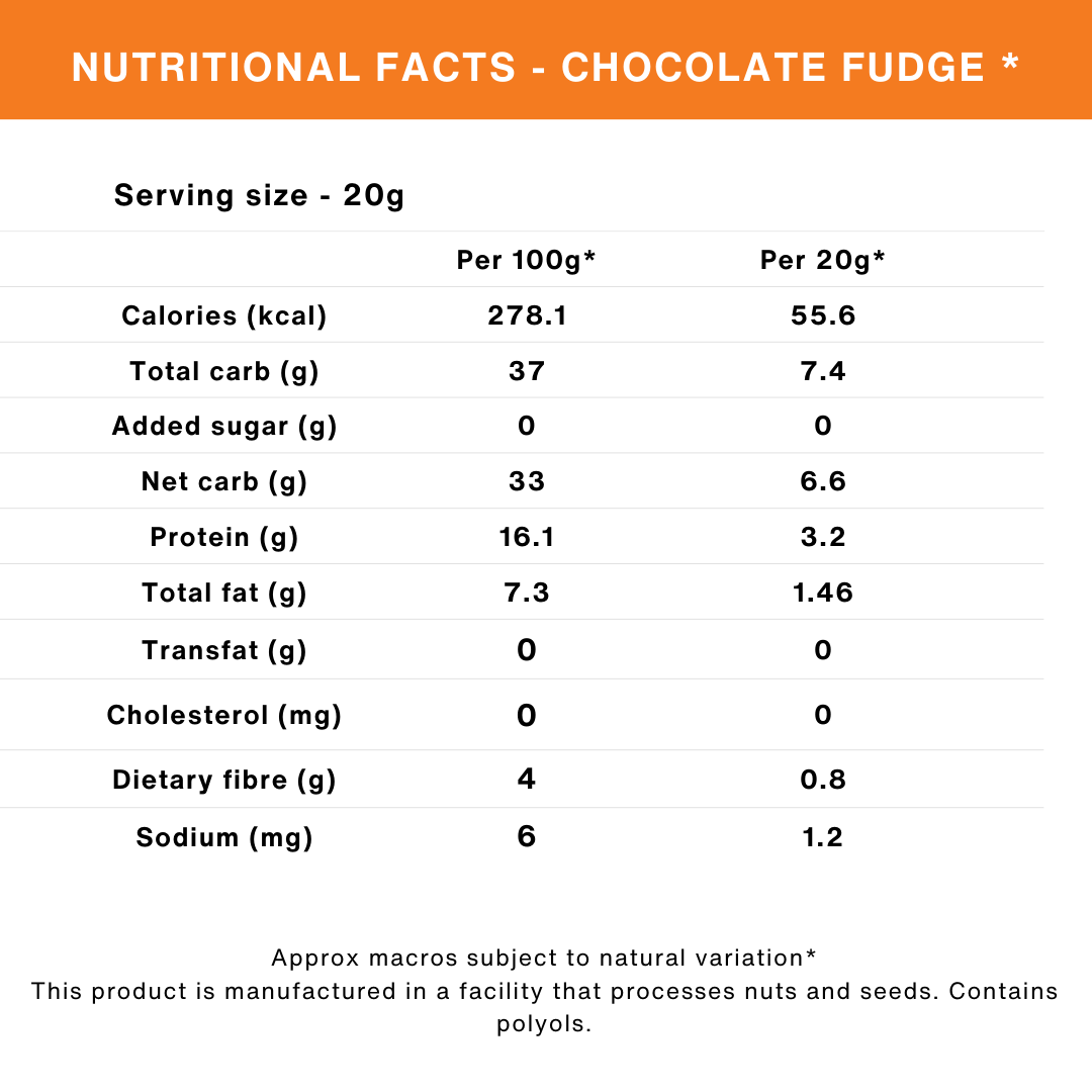 Chocolate Fudge