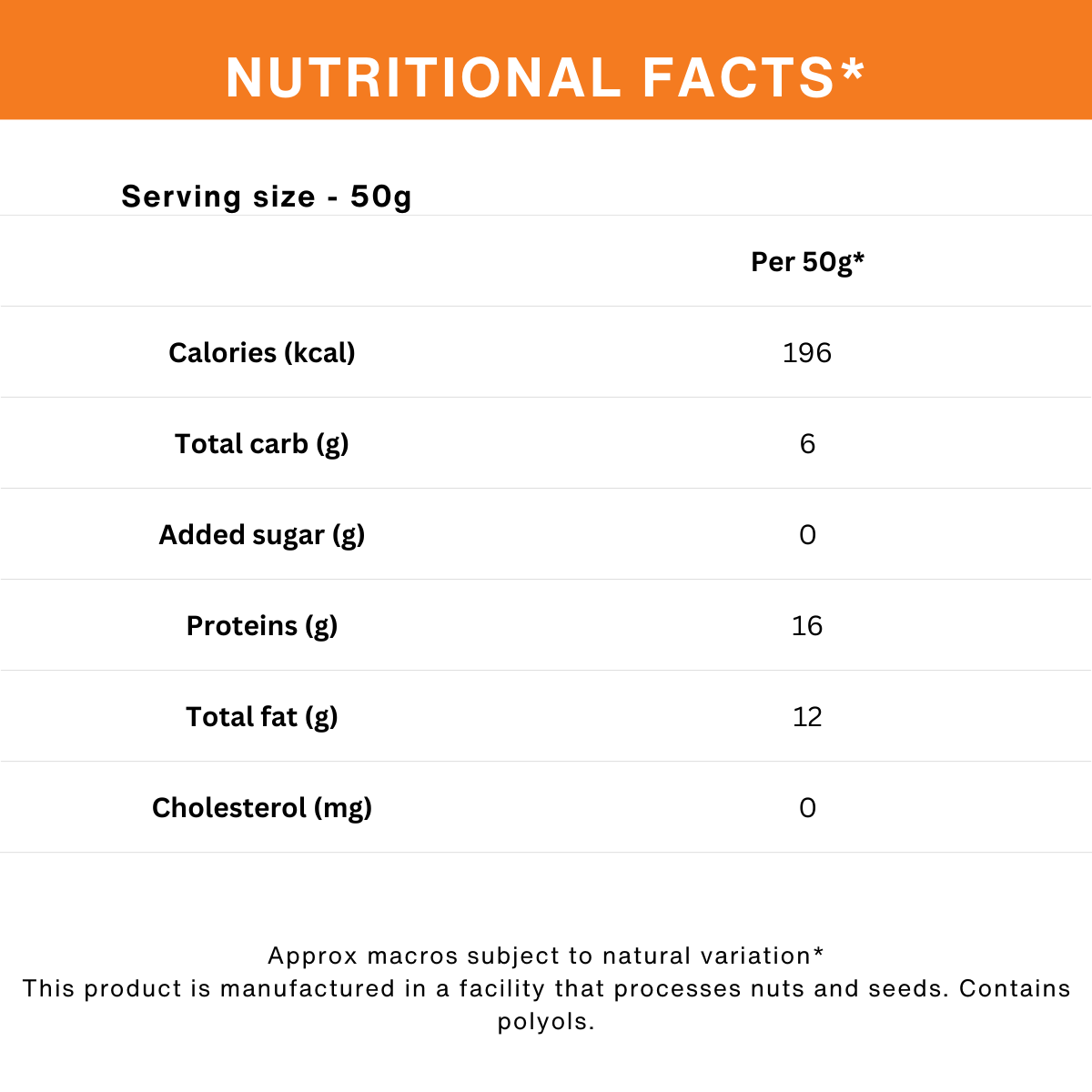 Chocolate Almond Breakfast Porridge Mix