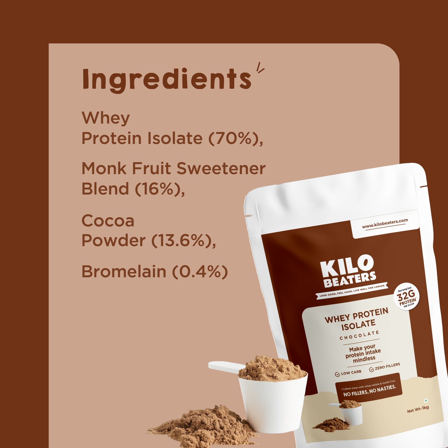 Chocolate Whey Protein Isolate