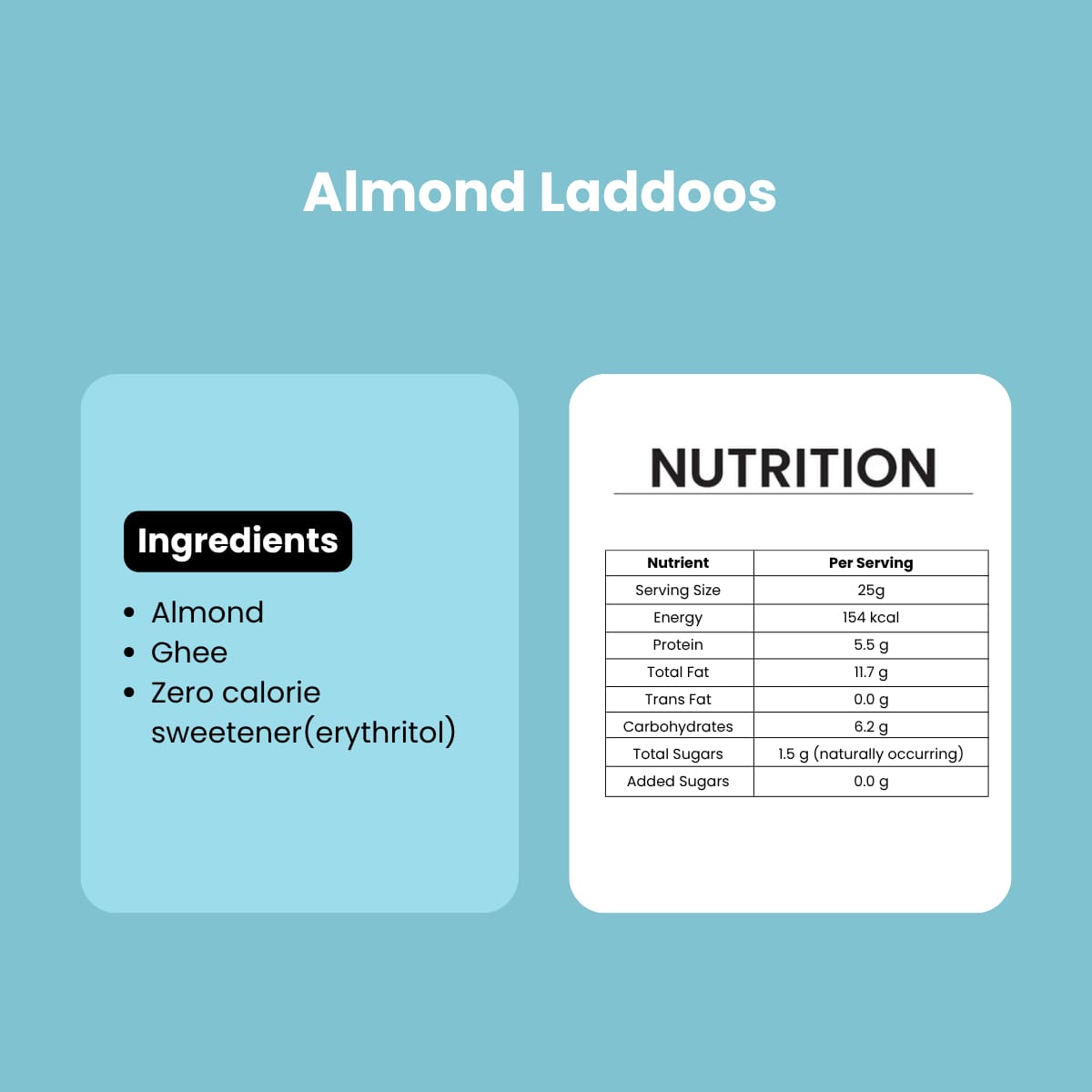 Low Carb Almond and Cashew Laddoo Combo