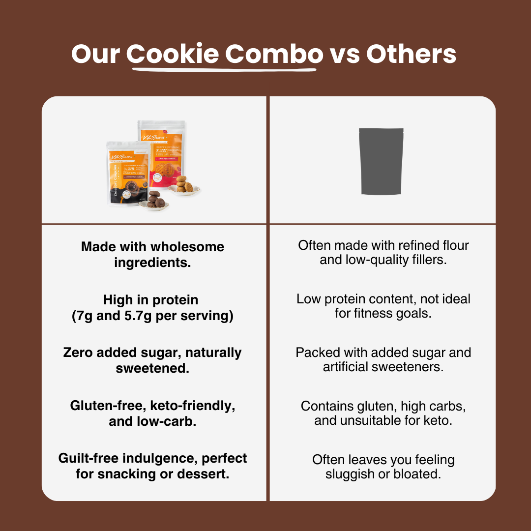 Cookie Combo | Chocolate & Almond Berry