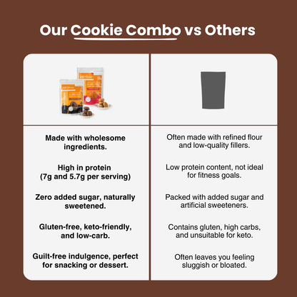 Cookie Combo | Chocolate & Almond Berry