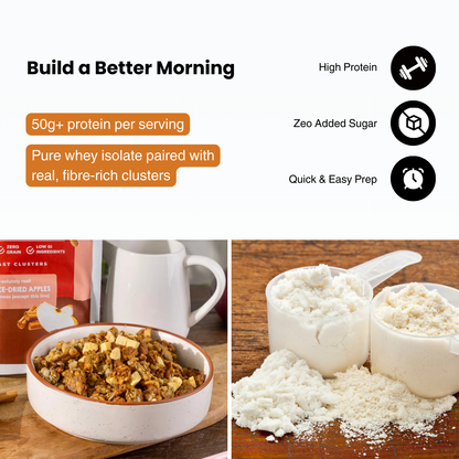 Unflavored Whey Isolate & Apple Cinnamon Cluster Breakfast Combo | 50g Protein | Zero Sugar