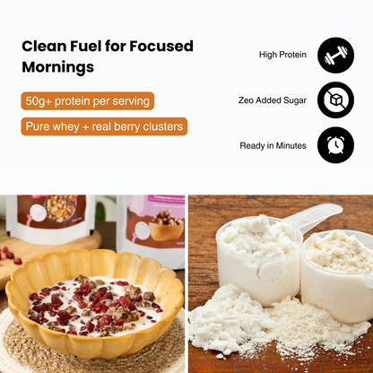 Unflavored Whey Isolate & Berry Cluster Breakfast Combo | 50g Protein | Zero Sugar
