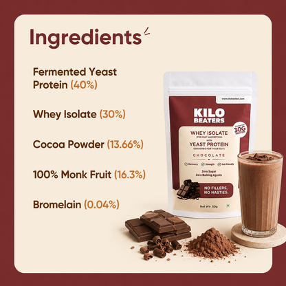 Whey Isolate + Yeast Protein | Chocolate