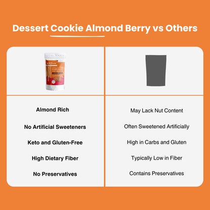 Dessert Cookies | Almond Berry | High-Protein, No Added Sugar