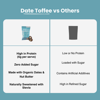 Date Toffee | Zero Sugar | Pre-Workout Energy