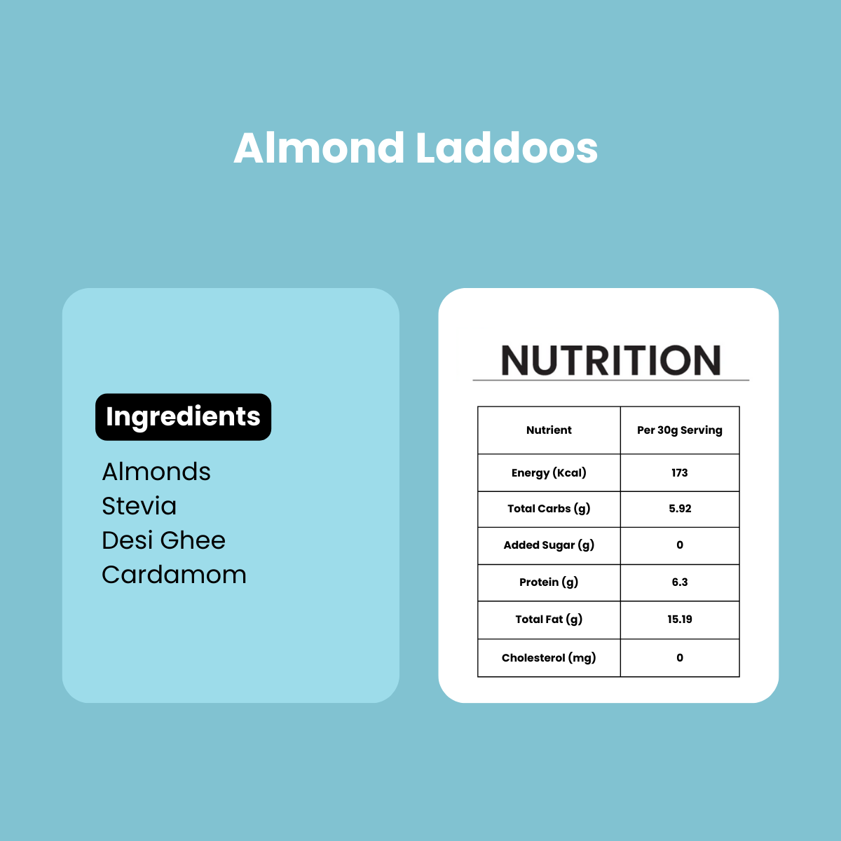 Low Carb Almond and Cashew Laddoo Combo