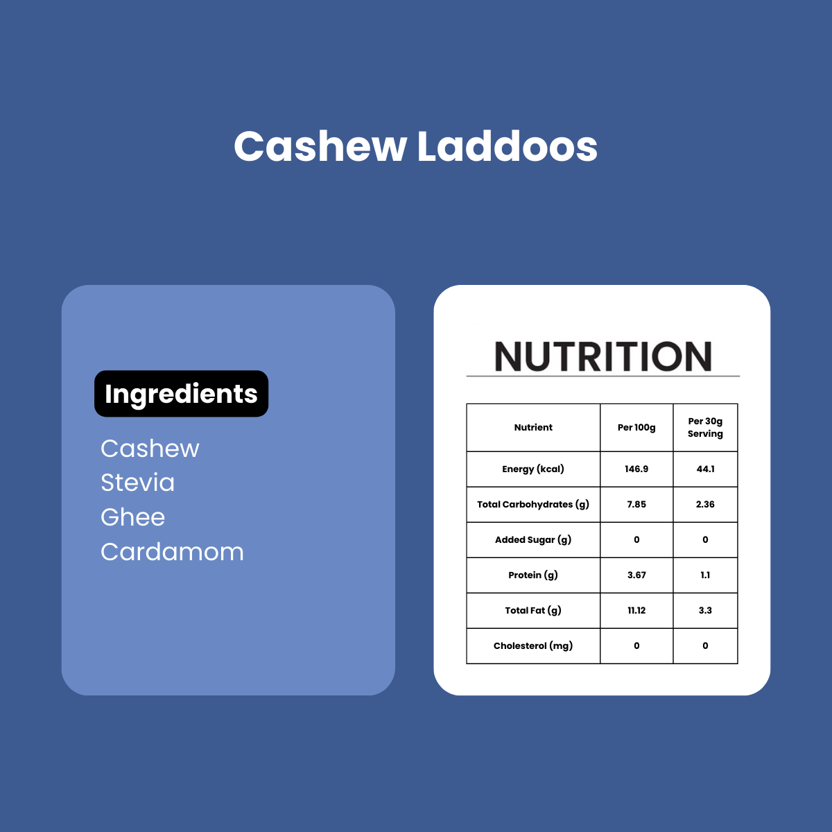 Low Carb Almond and Cashew Laddoo Combo