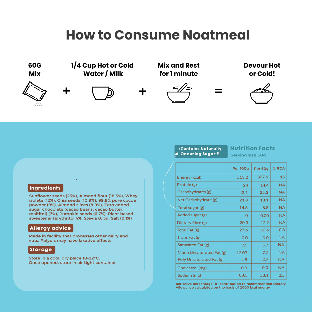 Noatmeal | Raw Cacao