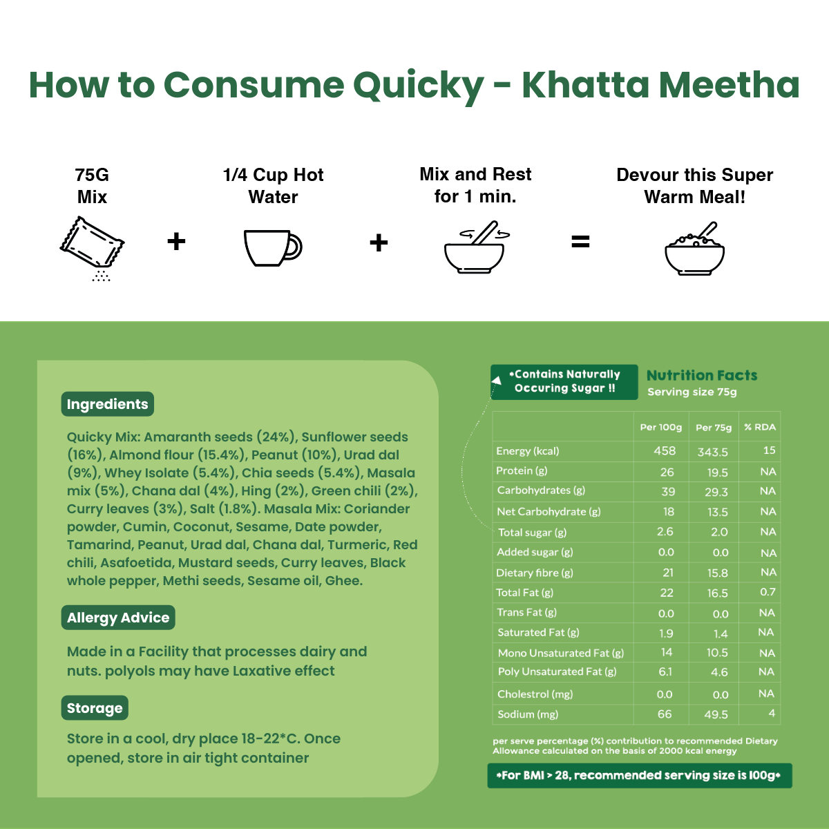 Khatta Meetha Quicky | Instant High Protein Meal