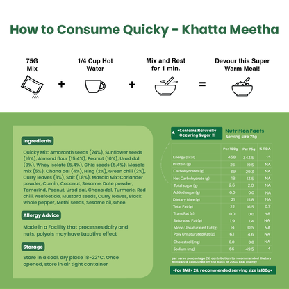 Khatta Meetha Quicky | Instant High Protein Meal