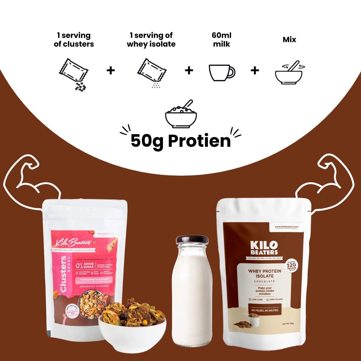 Chocolate Whey Isolate & Berry Cluster Breakfast Combo | 50g Protein | Zero Sugar