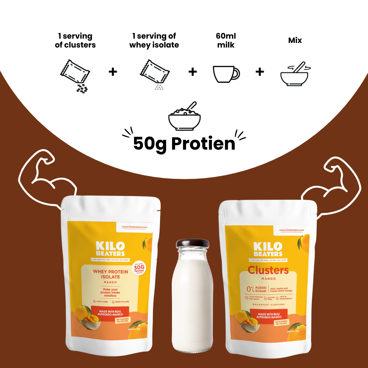 Mango Whey Isolate & Mango Clusters Breakfast Combo | 50g Protein | Zero Sugar