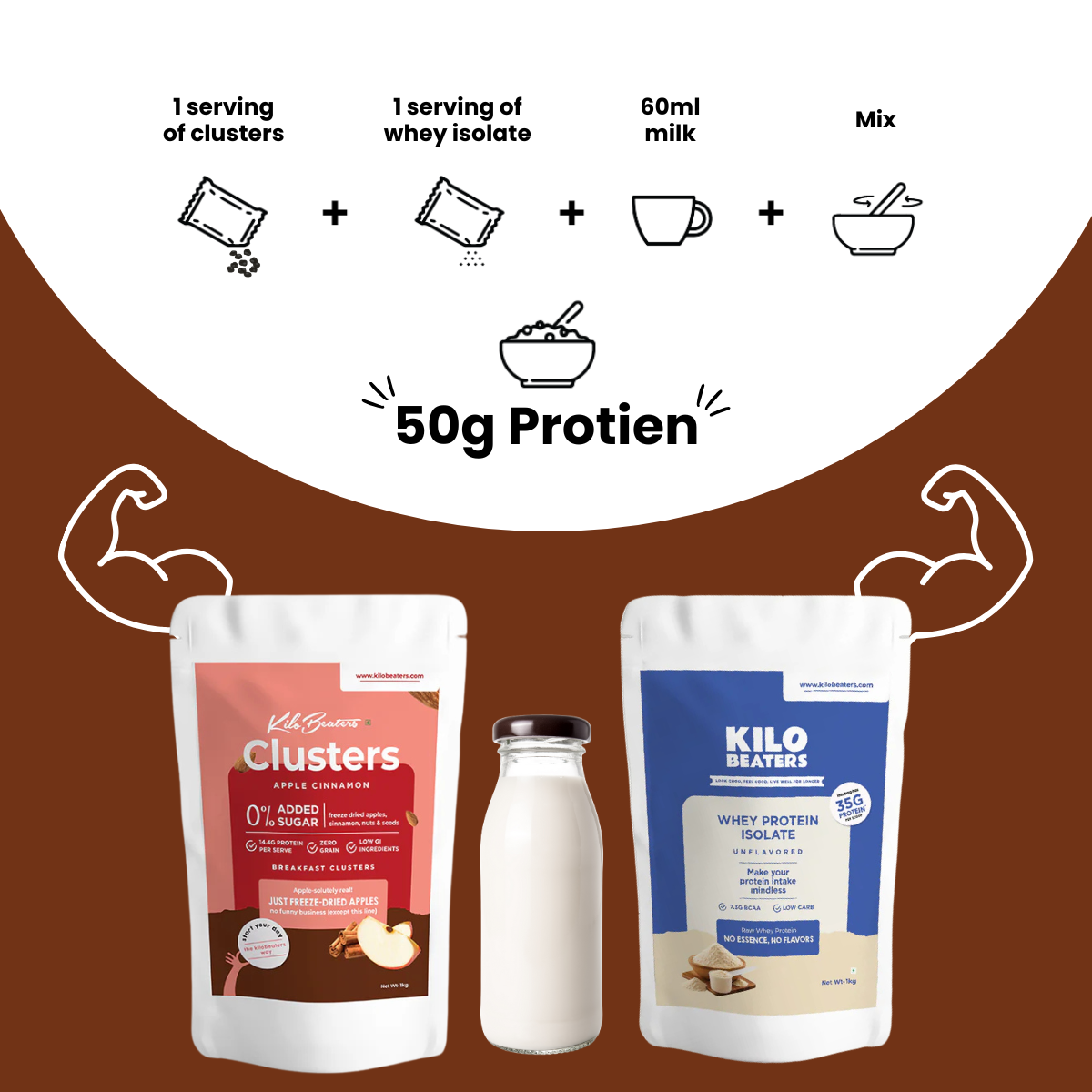Unflavored Whey Isolate & Apple Cinnamon Cluster Breakfast Combo | 50g Protein | Zero Sugar