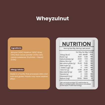 Wheyzulnut | High-Protein Hazelnut Cacao Spread