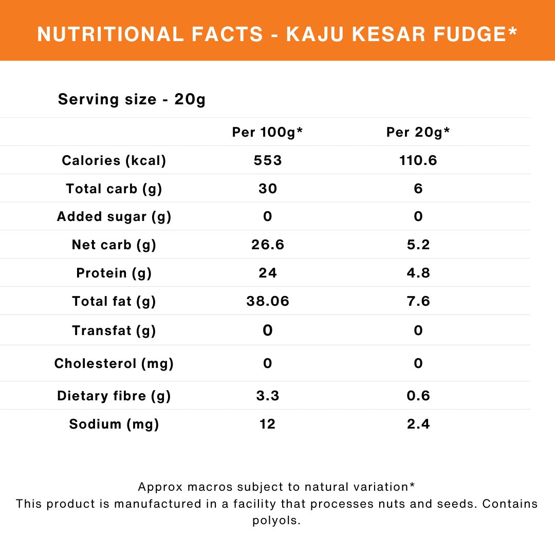 Zero sugar - Date sweetened Healthy Mithai Box