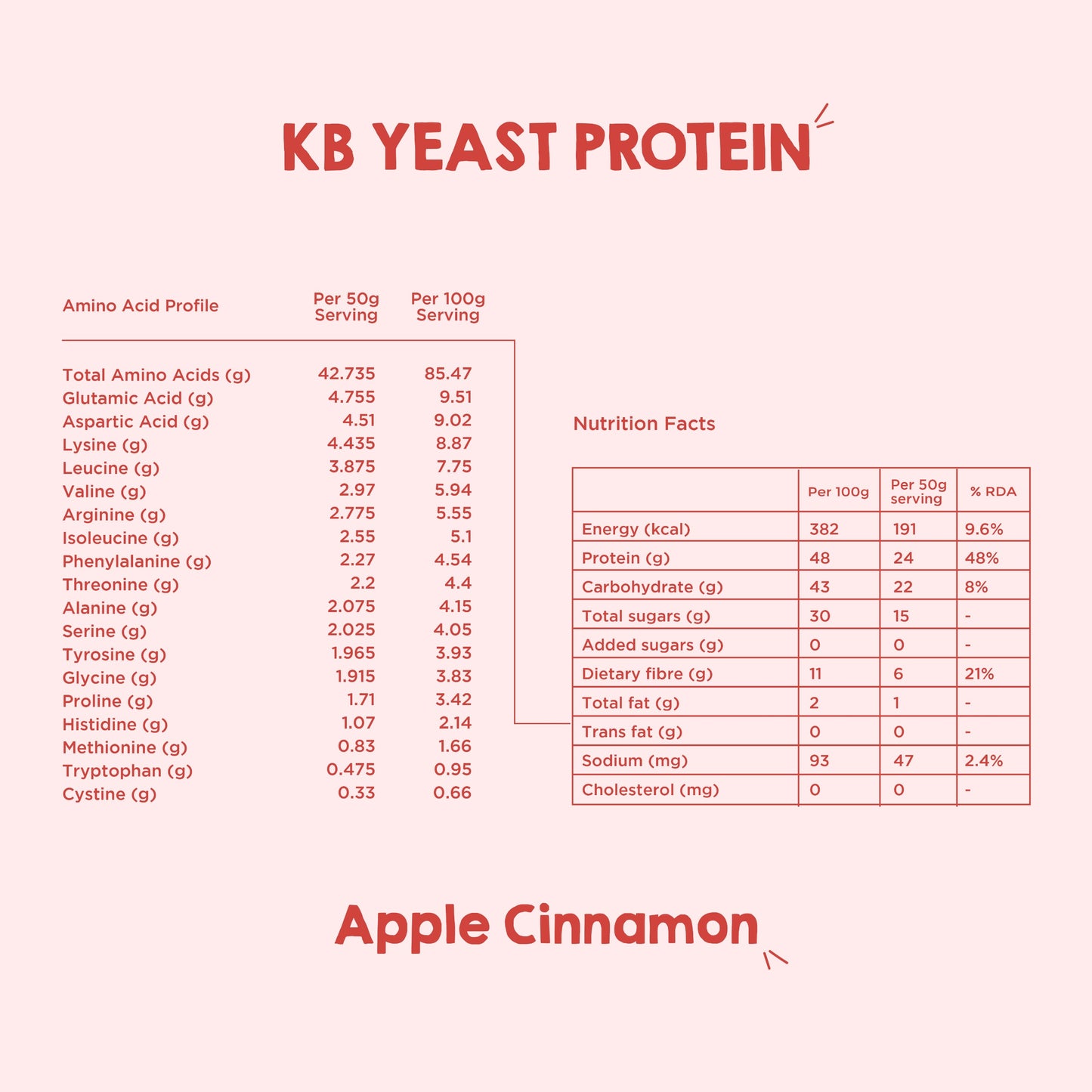 Fermented Yeast Protein | Apple Cinnamon