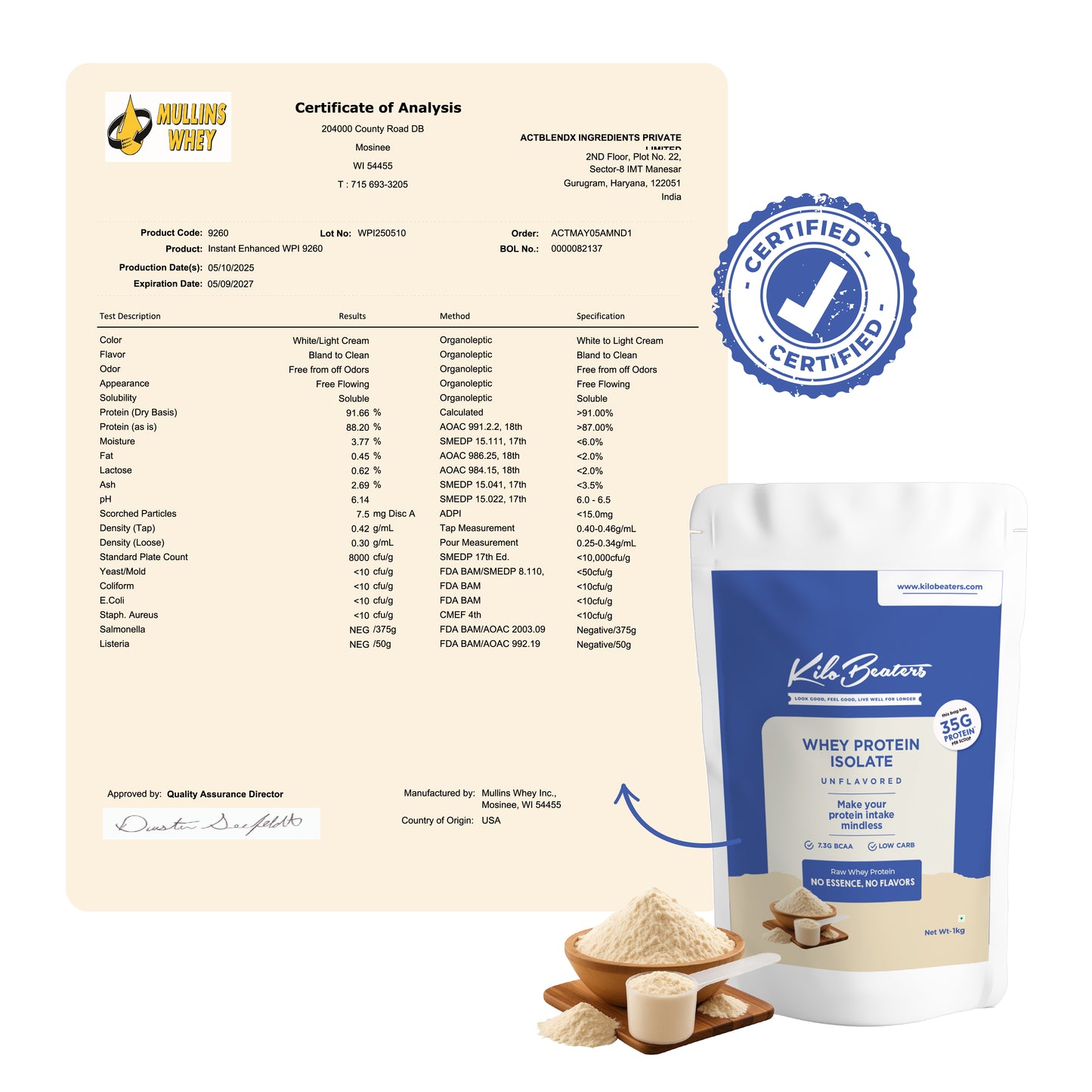 Whey Protein Isolate