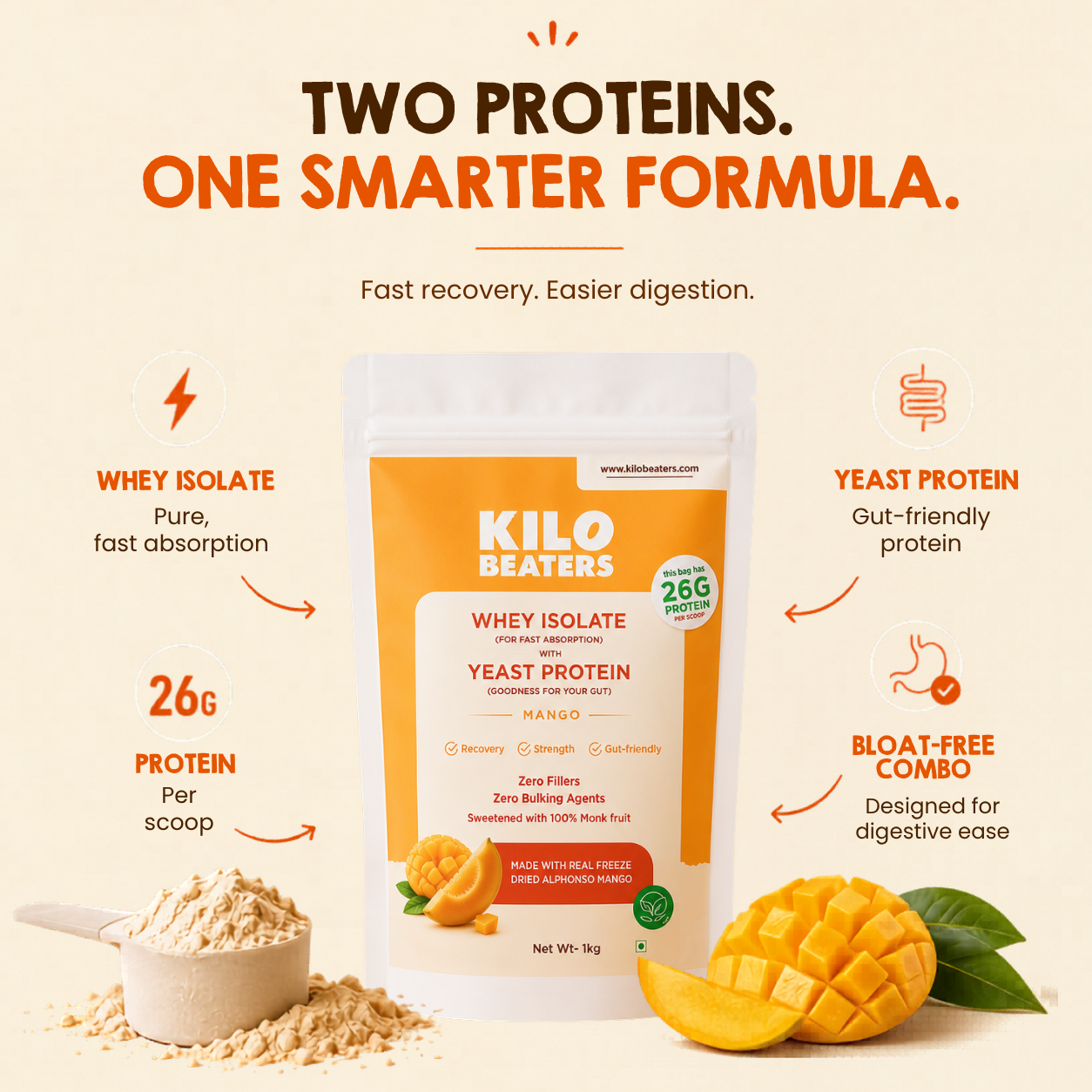 Protein Powder – Kilobeaters
