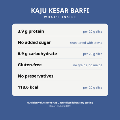Cashew fudge — Zero Added Sugar | 3.9 g Protein Per Slice