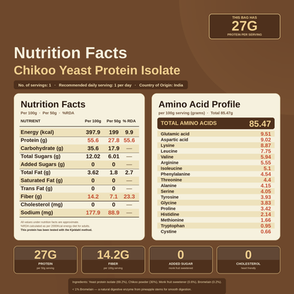 Yeast Protein Isolate | Chikoo