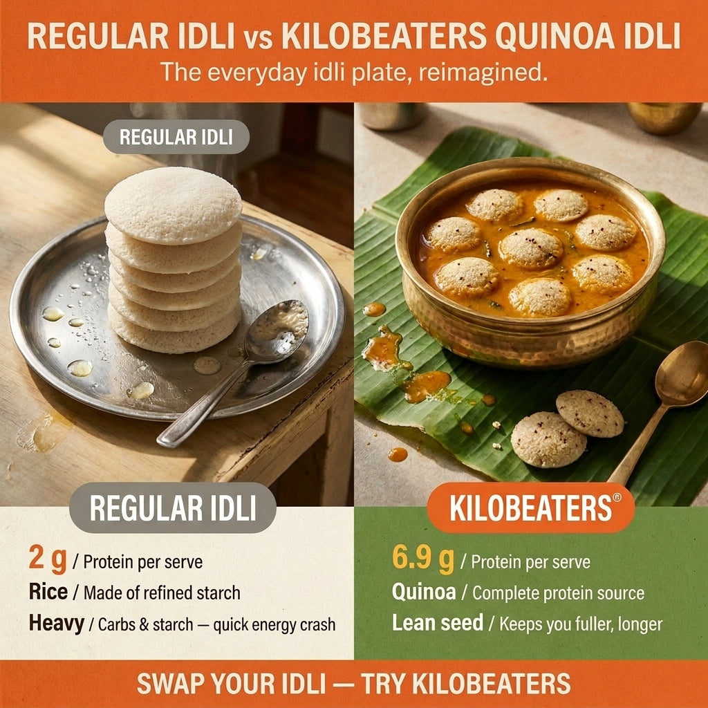 Instant Quinoa Idli Sambar – Ready in 5 Min | Freeze-Dried, 6.9g Protein