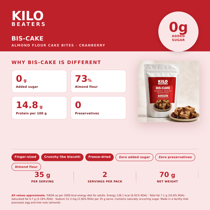 Kilobeaters Bis-Cake — Almond Flour Cake Bites with Cranberry | Zero Added Sugar, 70 g
