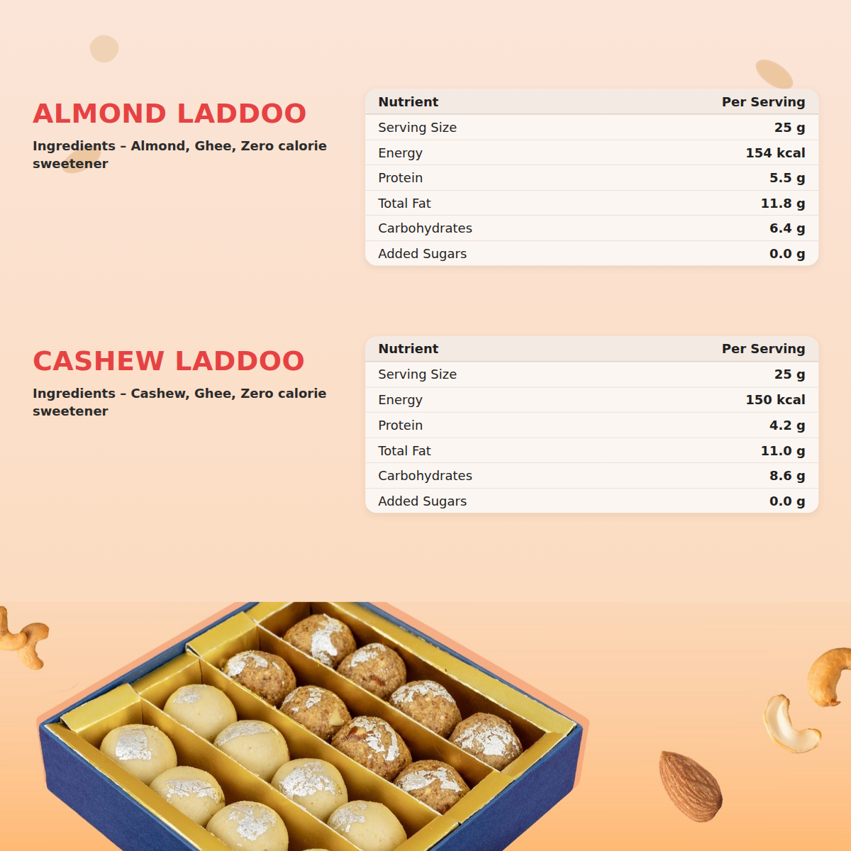 Cashew Laddoo — No Added Sugar | Keto & Diabetic-Friendly Mithai