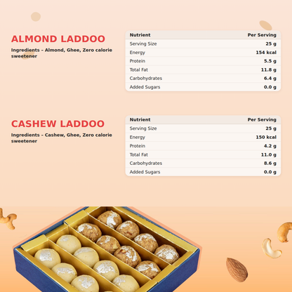 Cashew Laddoo — No Added Sugar | Keto & Diabetic-Friendly Mithai