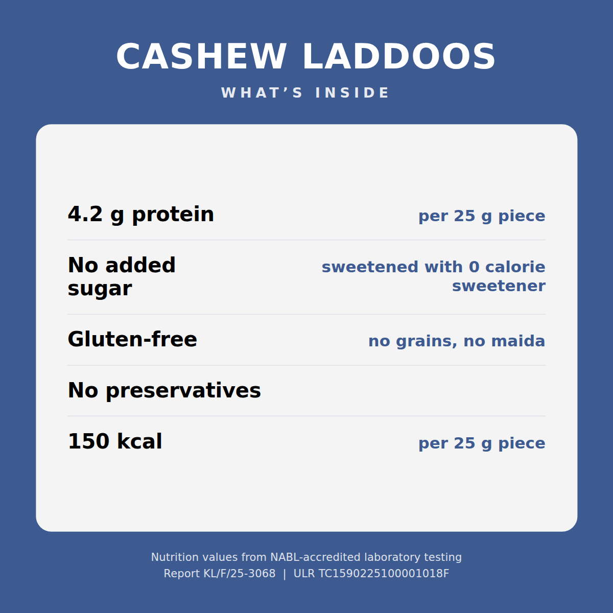 Cashew Laddoo — No Added Sugar | Keto & Diabetic-Friendly Mithai