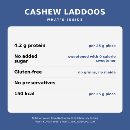 Cashew Laddoo — No Added Sugar | Keto & Diabetic-Friendly Mithai